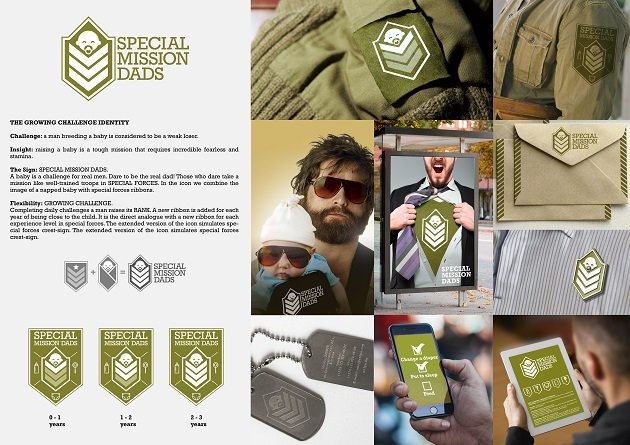 Young Creatives Belarus 2015: бриф «Отцы в декретном отпуске»