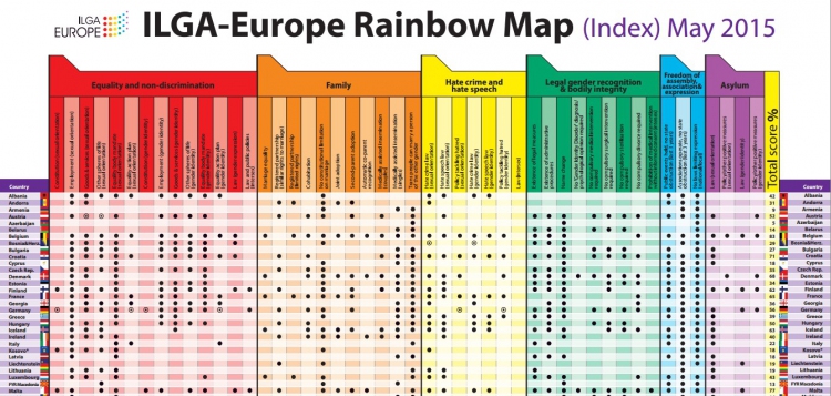 Шотландия признана самой прогрессивной в Европе по части ЛГБТ-равноправия