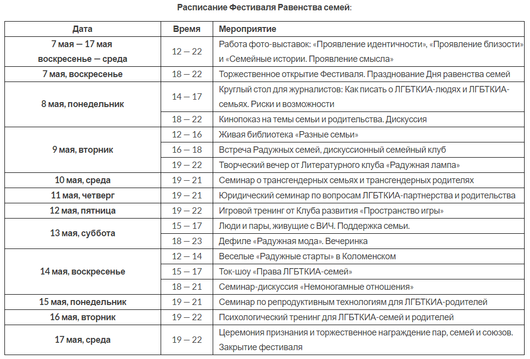 Фестиваль Равенства семей Фестиваль Равенства семей